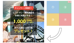 分割動画の作成