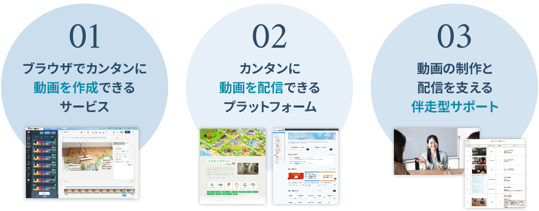 メディア博士とは