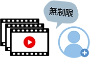 無制限プランのイメージ
