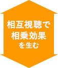相互視聴で相乗効果を生む