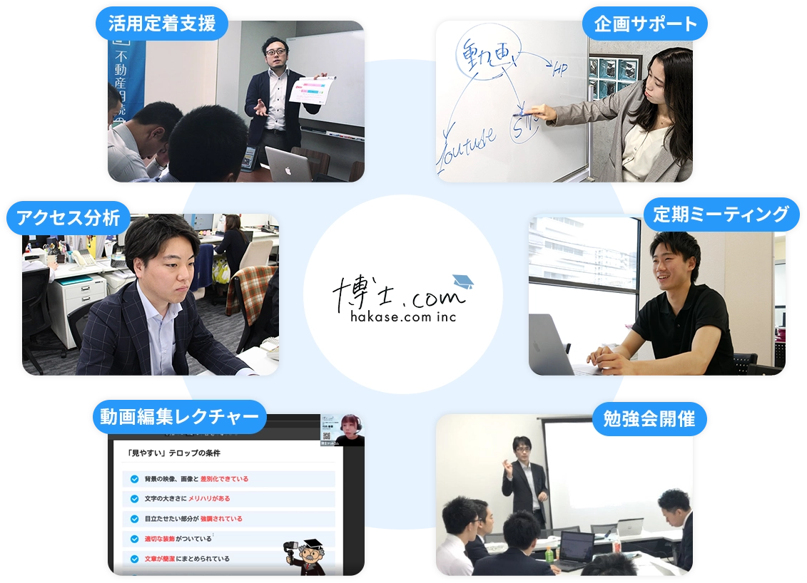 販売促進・業務の効率化をサポート